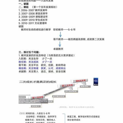 《突破“碗”结构 成就“椭圆”人生》学习笔记