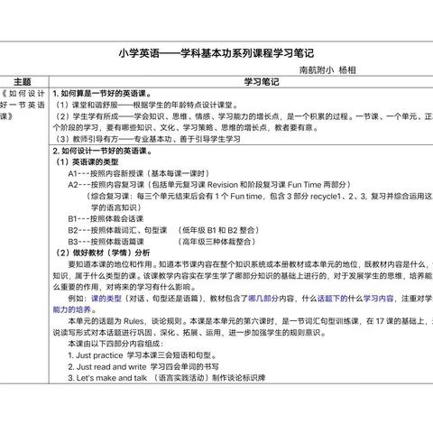 小学英语学科基本功系列课程学习笔记