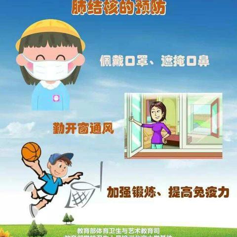 遏制结核，健康和谐！ ————上张 徐燕