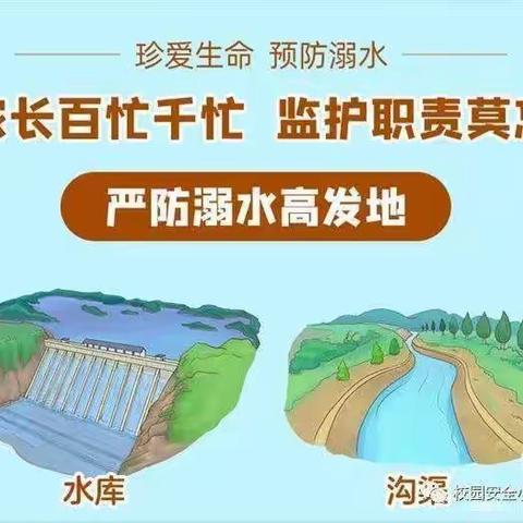 原隆小学“预防溺水  珍惜生命”从你我做起  安全宣传教育