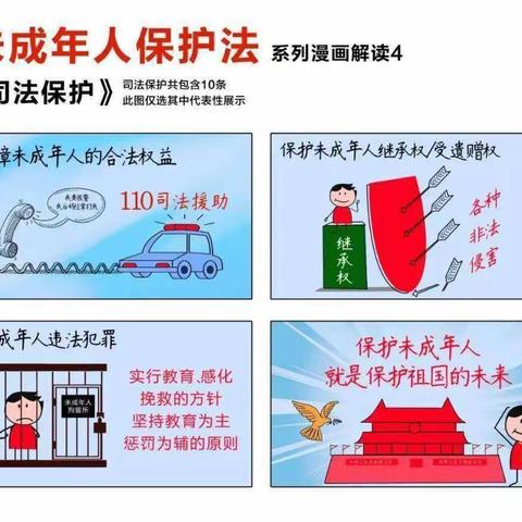 冯庄乡西张庄村:关爱未成年人健康成长