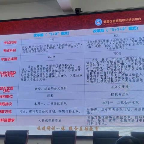 华师附中教研显风流 湍北高中创新以应对