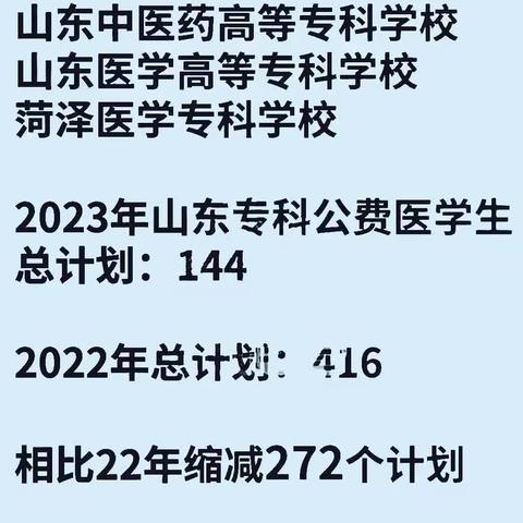 2023山东公费专科生即将进入白刃化