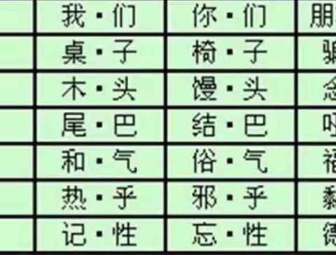 轻声字读法规律