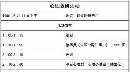 湖州市东风小学教育集团心理教研活动