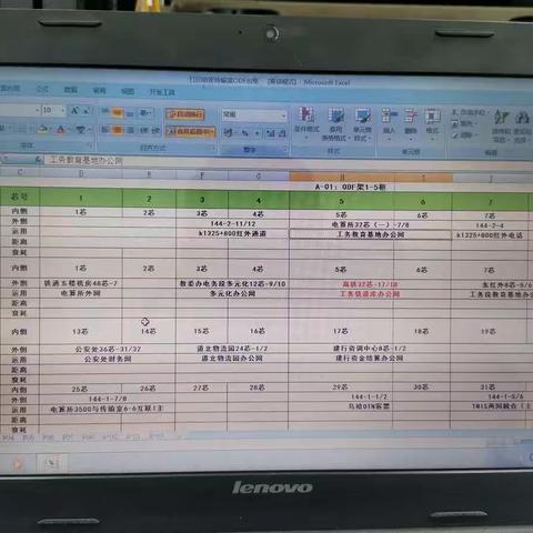 精益求精，再攀新高！记历时二十五天的哈密地区光缆割接！