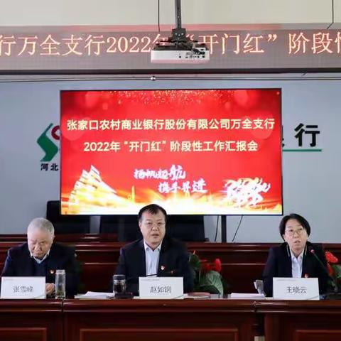 张家口农商银行万全支行2022年“开门红”阶段性工作汇报会