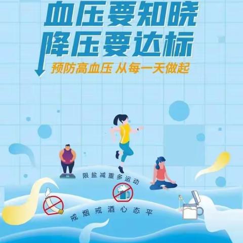 血压要知晓，降压要达标——河科大二附院2021年“全国高血压日”义诊活动