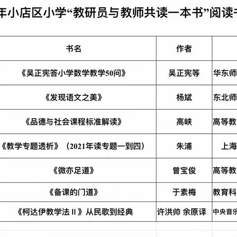 “书香涵泳，润泽心灵”——八一小学坞城校区五年级组教师寒假阅读纪实