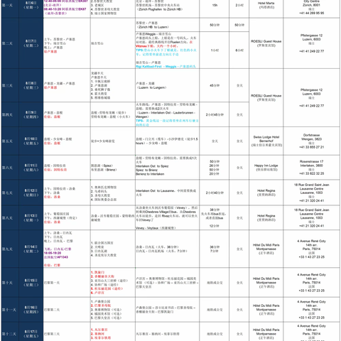 2018年瑞士&法国巴黎自由行