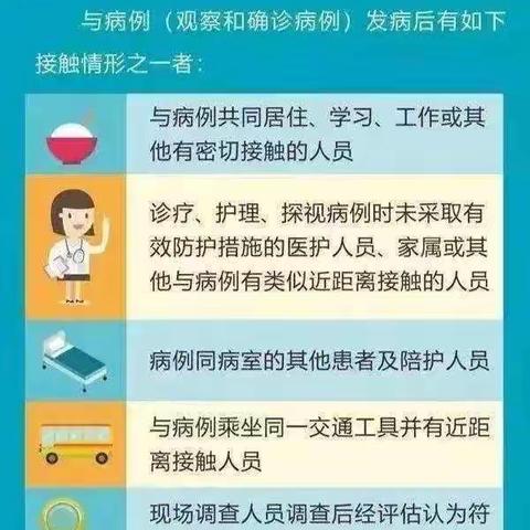 颜店镇屯二小学关于预防新型冠状病毒感染肺炎的告知书