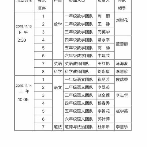 “不忘初心谋发展       减负提质进行时”——暨泰山庙街小学减负增效系列活动（五）