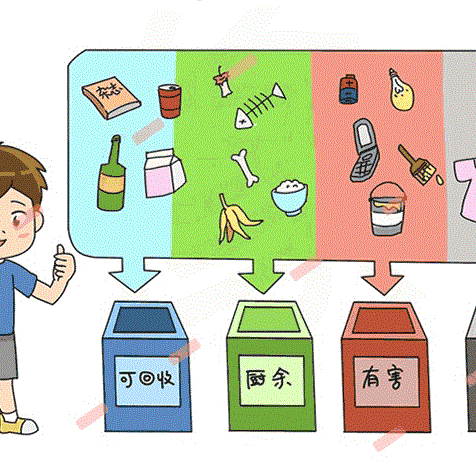 “垃圾分类，童心同行”                             —记建德市明镜小学104班垃圾分类宣传篇
