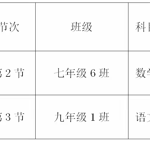骨干展风采 示范促成长---咸阳铁中骨干教师示范课活动