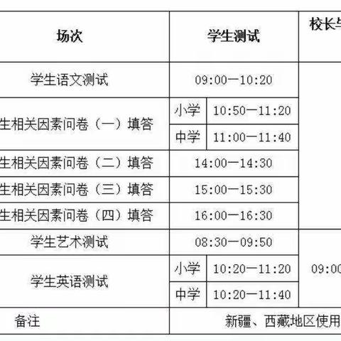 2022年国家义务教育质量监测——致家长一封信