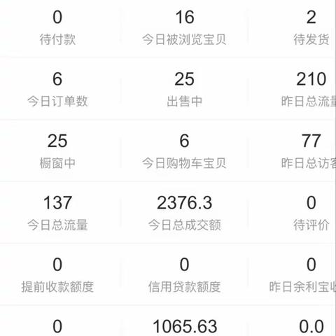 大猫精选淘差价玩法介绍（副本）