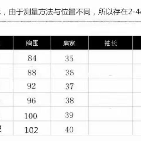 大猫-淘差价创始人的美篇