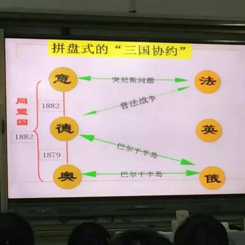 活到老，学到老。---跟岗实践第二天