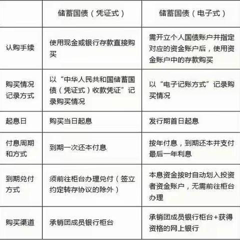 经理国库35周年宣传