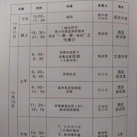 城南中学（王瑞玲）关于2018年海南省青少年毒品预防教育宣传禁毒志愿者建设的培训