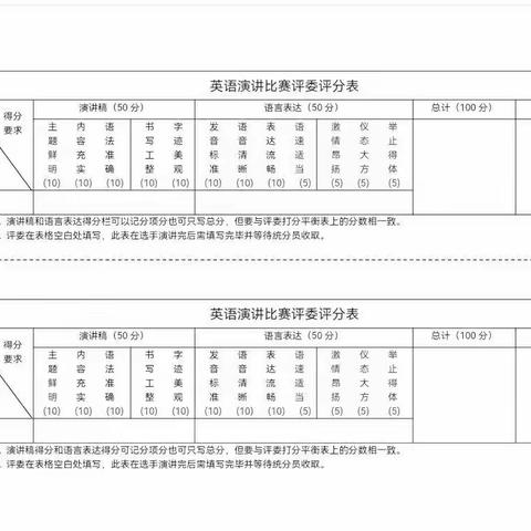“讲出自信，秀出风采”——抚州市实验学校2023年初一7班英语演讲比赛