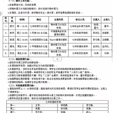 辛苦耕耘，静待花开——六初七年级第八周第九周教学工作总结