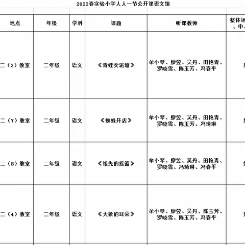 以“研”促“教”，共同成长——记二年级“人人一节公开课”教研活动