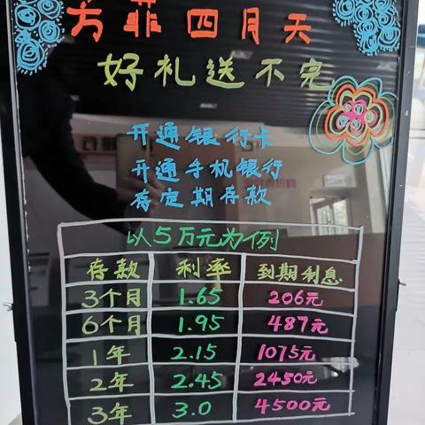 芳菲四月天   好礼送不完