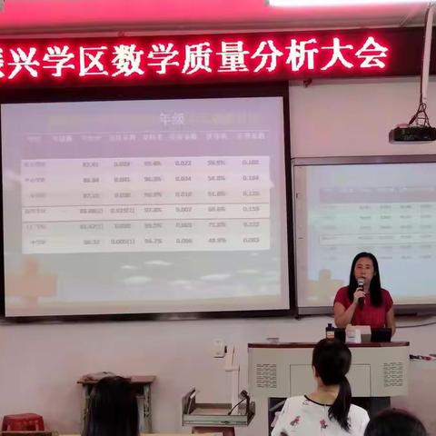 质量分析促反思 学区教学共成长 ----振兴学区数学组质量分析会简讯