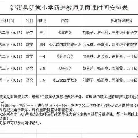 展新教师风采 ，促共同成长﻿              ——记明德小学新进教师“见面课”活动。