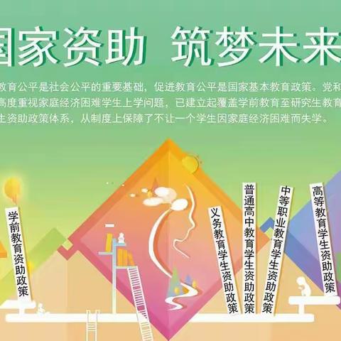 资助暖心，情润童心                               ——水城幼儿园资助政策告家长书