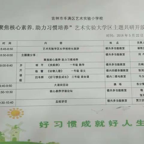 “聚焦核心素养.助力习惯培养”艺术实验大学区主题共研开放日活动