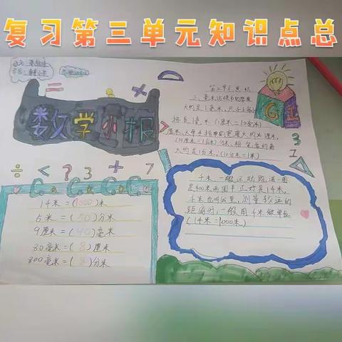 韩集乡季寺中心小学二年级总复习第三到六单元数学知识总结