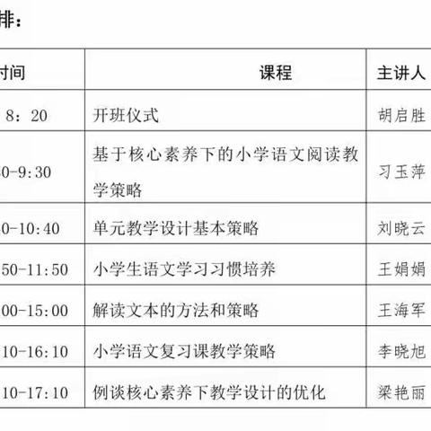 诗意金秋，研无止境——2021襄城区小学语文老师集中培训活动