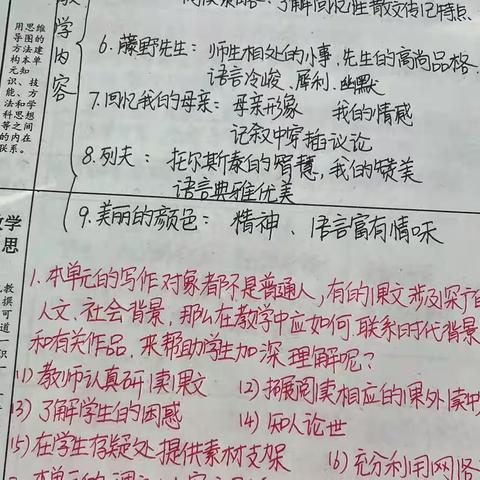 实验中学2022-2023学年第一学期教师教学常规比赛