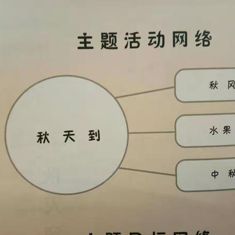 小班十一月份工作总结