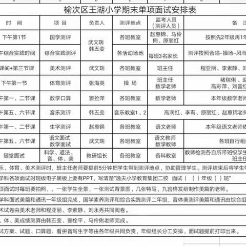 魅力课堂促“双减” ，五育并举候花开—逸夫小学集团二校体音美期末测评