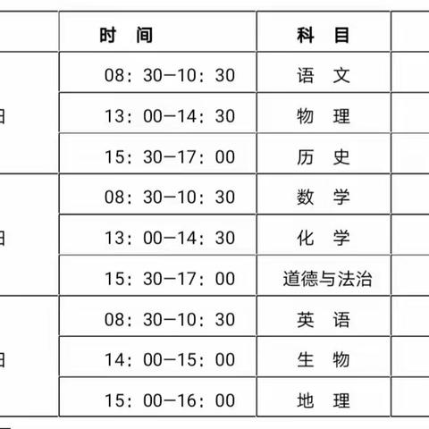 致毕业（结业）年级考生及家长的一封信