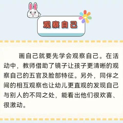 爱上幼儿园，快乐“美”一天 中班美术活动—《这就是我》