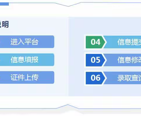 【莒县威海路小学】义务教育入学服务平台操作手册