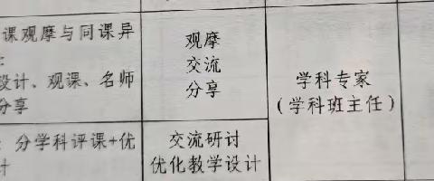 跟岗学习 ——银川市初中物理、化学县级骨干教师能力提升培训教师跟岗学习