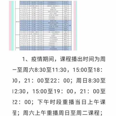 春风化雨在“云端”                                   ——泰山庙街小学五年级思政课线上教学花絮