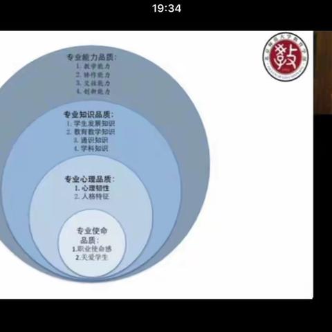 奉献、坚守、情怀、热爱、卓越