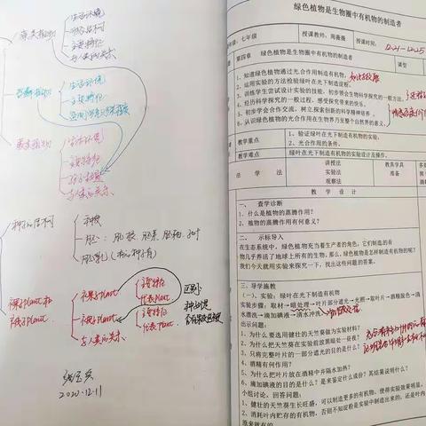 积硅步  至千里--- 2020年教学常规检查小结