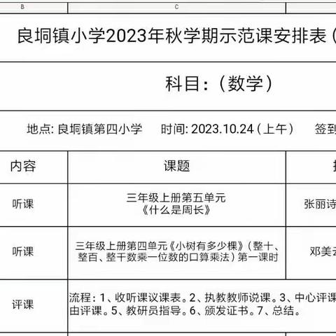 展优质课例，促教学成长——记廉江市良垌镇第二场青年教师数学示范课在良垌镇第四小学盛大开展。