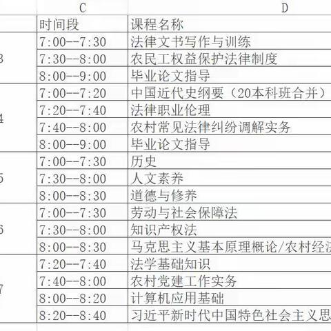 红塔开放学院乡村振兴村（社区）双提升项目行动计划开展第二次面授课活动