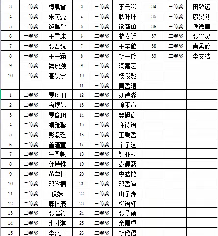 “计”高一筹，“算”出精彩——记大花岭小学三数计算大赛