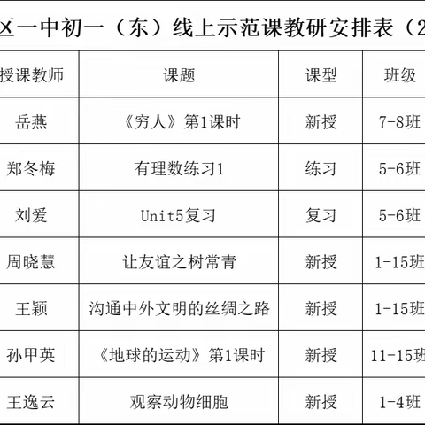 示范展示，长远成长—记初一支部东区线上示范课活动