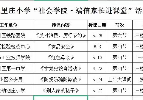 【端信缘·家】五里庄小学“社会学院·端信家长进课堂”活动纪实