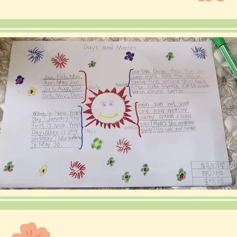 线上英语欢乐多，特色实践作业SHOW———常庄镇崔马庄小学英语实践作业